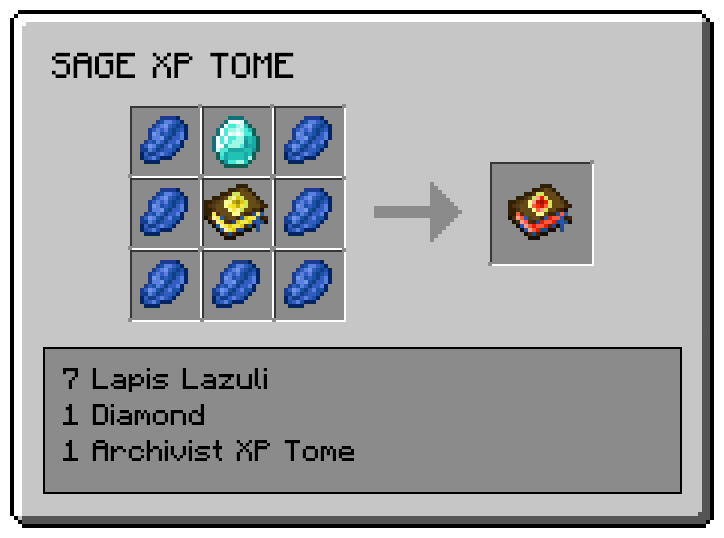 Crafting recipe for the Sage XP Tome