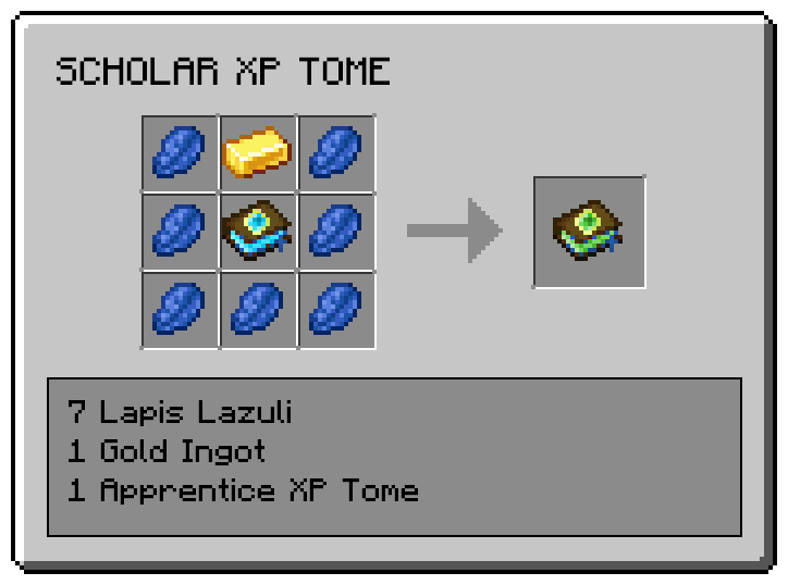 Crafting recipe for the Scholar XP Tome